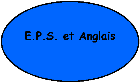 EPS et Anglais.png