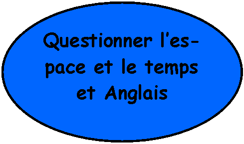 Questionner.png