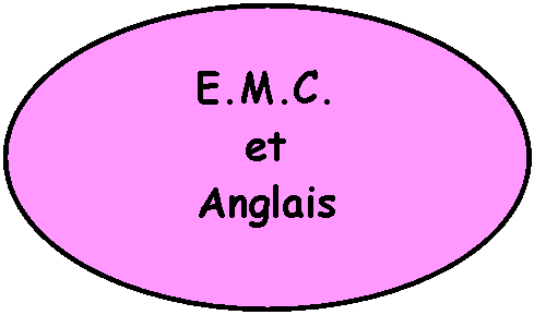 EMC