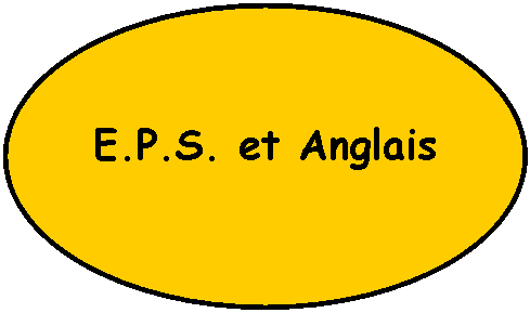 EPS et Anglais