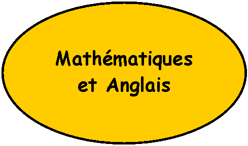 Mathématiques et Anglais