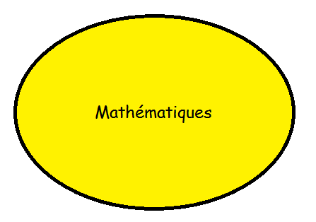 Mathématiques