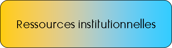 Ressources institutionnelles