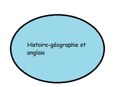 Anglais1