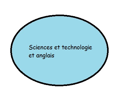 Anglais3