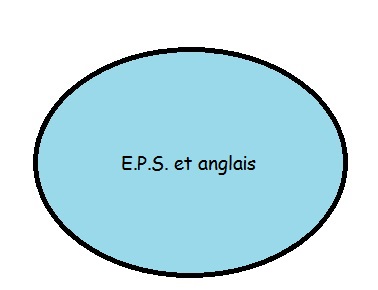 Anglais4