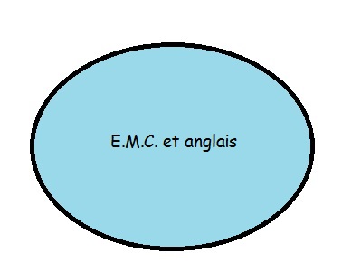 Anglais6