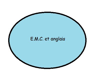 Anglais6
