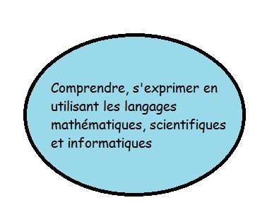 Comprendre 2