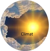 climat