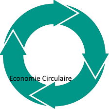 economie circulaire