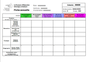 Fiche annuelle   PEAC